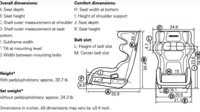 Recaro Velour Black Carbon Fiber P1300 GT-LW Racing Seat                                     - 071.87.0995-01 - Image 3