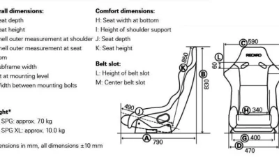 Recaro Velour Black GFRP ProFI XL Racing Seat                                     - 071.96.UU11-01 - Image 7
