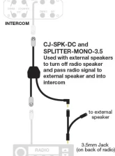 Rugged Radios Mini External Speaker                                     - EX-SPEAKER-MINI - Image 2