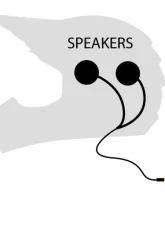 Rugged Radios 3.5mm Mono Plug Velcro Mount Speakers                                     - HKP-SPK-MONO - Image 2