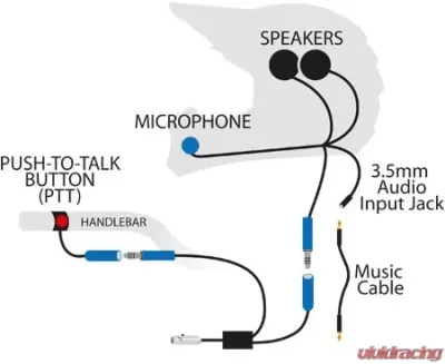 Rugged Radios NO Radio Motorcycle Single Kit - MC-BASIC