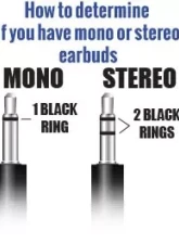 Rugged Radios Offroad Jack Stereo Ear Bud Adaptor                                     - OFF-3.5-LSO-STEREO - Image 4