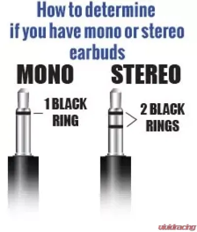 Rugged Radios Offroad Jack Stereo Ear Bud Adaptor - OFF-3.5-LSO-STEREO