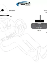 Rugged Radios Wireless Helmet Conversion to Offroad Intercom                                     - RW-HK-OFF - Image 6