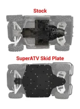 SuperATV Skid Plate Polaris Ranger Fullsize Diesel Crew 2014-2016                                     - FSP-P-RAN9004 - Image 2