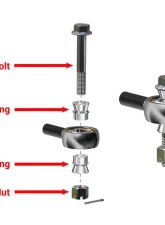 SuperATV Heavy Duty Tie Rods Can-Am Maverick 1000R 2013-2017                                     - TRRA-CA-MAV-HD-0-14-ST-001 - Image 2
