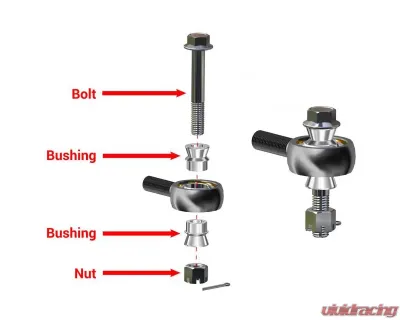 SuperATV Heavy Duty Tie Rods Polaris RZR 800 2008-2014 - TRRA-P-RZR-01-14-ST-001