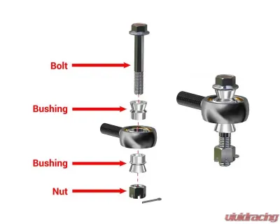SuperATV Heavy Duty Tie Rods Polaris Ranger Fullsize 570 2015-2019 - TRRA-P-RAN900-01-14-ST-001