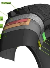 SuperATV XT Warrior UTV / ATV Tires Standard 30x10-15                                     - XT-WARRIOR-30-10-15 - Image 10