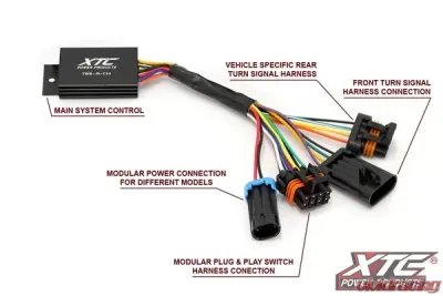 XTC Power Products Plug & Play Self Canceling Turn Signal System w/Horn Polaris Ranger XP 900 | 1000 | 570 2013-2018 - ATS-POL-RAN