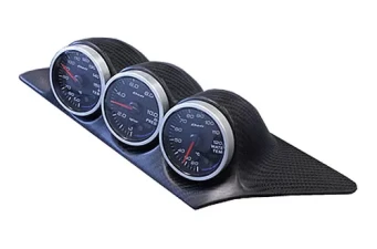 Gauges