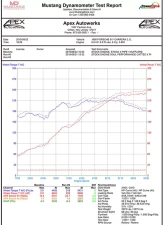 Soul Performance Sport Catalytic Converter X-Pipe Porsche 993 Carrera (OBD2) 1996-1998                                     - POR.993.G.SCC - Image 8