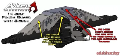 Artec Industries 14 Bolt Pinion Guard W/Truss Bridge High - PG1402