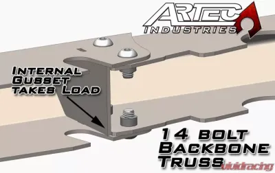 Artec Industries 14 Bolt Backbone Truss - TR1407