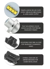 Oracle Lighting PSX24W/2504 4000+ Lumen LED Headlight Bulbs (Pair)                                     - 5245-001 - Image 3