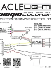 Oracle Lighting Dynamic ColorSHIFT DRL Replacement + Turn Signals Dodge Ram 2013-2018                                     - 1327-332 - Image 6