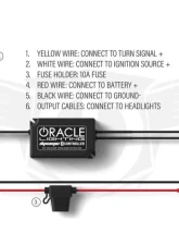 Oracle Lighting Dynamic Colorshift Headlight DRL Halo Kit w/ Sequential Turn Signal Ford Mustang 2018-2022                                     - 1446-332 - Image 4