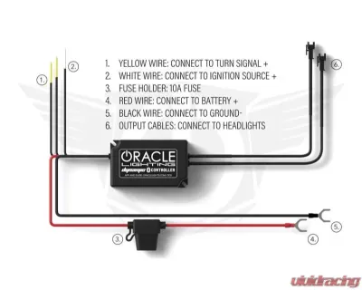 Oracle Lighting Dynamic Colorshift Headlight DRL Halo Kit w/ Sequential Turn Signal Ford Mustang 2018-2022 - 1446-332