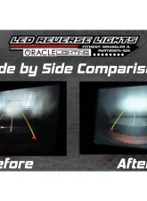 Oracle Lighting Rear Bumper LED Reverse Lights Jeep Wrangler JL 2018-2021                                     - 5874-504 - Image 7