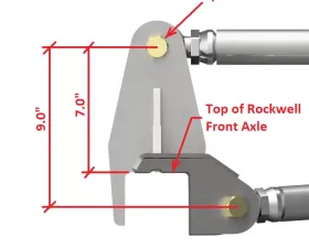 Motobilt Rockwell Axle Lower Link Plate Kit