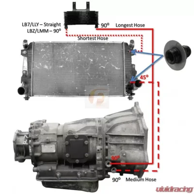 Fleece Performance Allison Transmission Cooler Lines For 2001-2005 LB7-LLY - FPE-TL-LB7-LLY