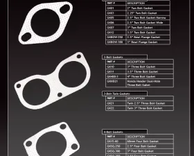 XForce Flange Gasket 2 Bolt  3