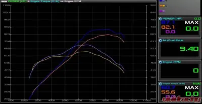 Alba Racing Yxz1000r/ss Alba SBD End Cap - 700-SBD-SA