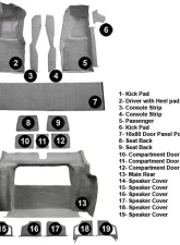 Custom Floor Carpet Chevrolet Corvette 1978-1979 Complete Set Auto Custom Carpets                                     - 8165-160-1060000000 - Image 5