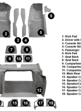 Custom Floor Carpet Chevrolet Corvette 1978 Complete Set Auto Custom Carpets                                     - 10835-160-1113000000 - Image 2