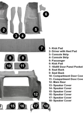 Custom Floor Carpet Chevrolet Corvette 1980 Complete Set Auto Custom Carpets                                     - 16712-162-1060000000 - Image 5