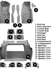 Custom Floor Carpet Chevrolet Corvette 1980 Complete Set Auto Custom Carpets                                     - 16727-160-1084000000 - Image 2