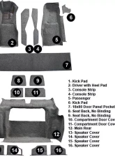 Custom Floor Carpet Chevrolet Corvette 1981-1982 Complete Set Auto Custom Carpets                                     - 3754-160-1069000000 - Image 5