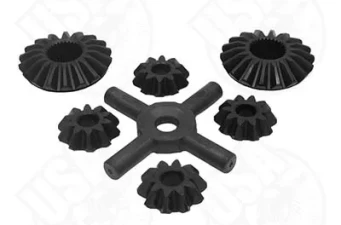 Gearsets