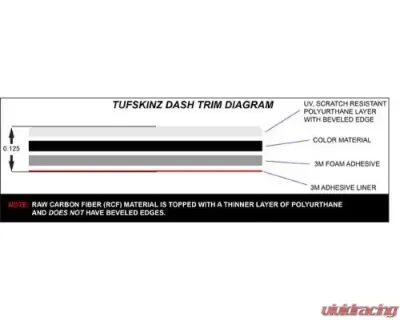 Tufskinz Fog Light Accent Kit Fits 2014-2020 Toyota Tundra 4 Piece Kit In Cement Gray - TUN006-GGY-G