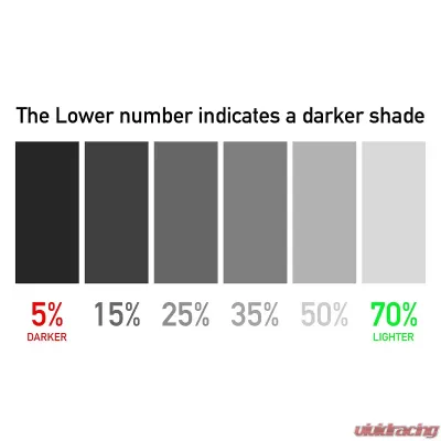 Window Tint 15 Percent Shade 100 Percent IRR 100 Percent UV 20 Inch x 100 FT Roll Nano Ceramic 2 mm MotoShield Pro - 400-201
