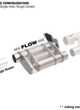 3.00 Inch Reverse Muffler with QTEC30 Quick Time Performance                                     - 13301C - Image 2