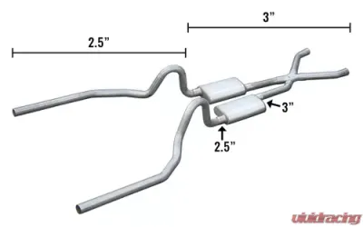 Pypes Exhaust Crossmember-Back Hybrid Exhaust 3 x 2.5" X-Pipe Street Pro Muffler Ford Mustang 1971-1973 - SFM34S