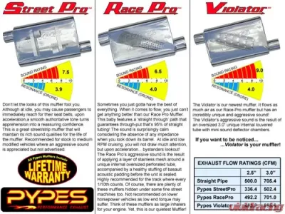 Pypes Exhaust Crossmember-Back Hybrid Exhaust 3 x 2.5" X-Pipe Violator Muffler Ford Mustang 1971-1973 - SFM34V