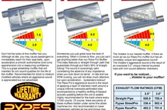 Exhaust Parts