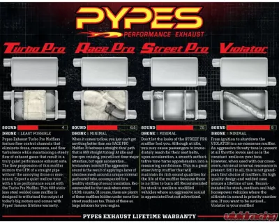 Pypes Exhaust Crossmember Back with X-Pipe Exhaust System GM G-Body SS 1978-1988 - SGG912TE