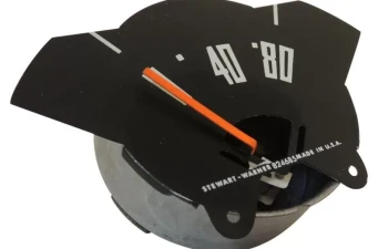 Gauges