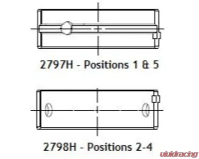 ACL Race Series Main Bearing Set for Peugeot 4 1587cc TU5 - Standard Size, Fits 2000-2014 Models - 5M2797HX-STD