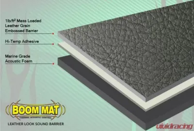 Design Engineering DEI Leather Look Sound Barrier - 24" X 48" - 8 Sq. Ft. - 50120