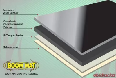 Design Engineering DEI Damping Material - 12-1/2" X 24" (2Mm) - 12.5 Sq Ft - 6 Sheets - 50206