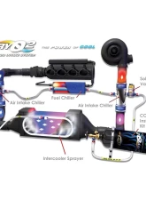 Design Engineering DEI Cryo2 Cryogenic Fuel Chilling System                                     - 80125 - Image 2