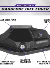 Yukon Gear & Axle Hardcore Diff Cover Rear YHCC-AAM11.5 for Trail Protection                                     - YHCC-AAM11.5 - Image 6