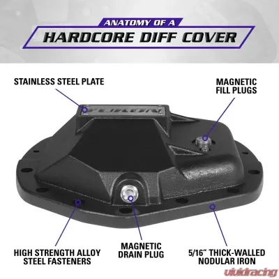 Yukon Gear & Axle Hardcore Diff Cover Rear YHCC-AAM11.5 for Trail Protection - YHCC-AAM11.5