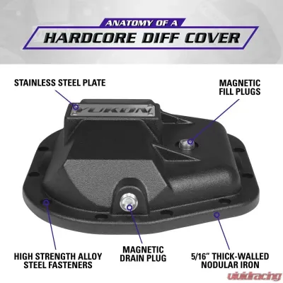 Yukon Gear & Axle Yukon Hardcore Differential Cover for Ford 9.75" Rear Differential - YHCC-F9.75