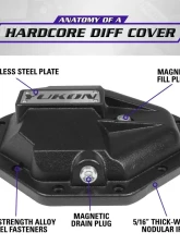 Yukon Gear & Axle Hardcore Nodular Iron Cover for Chrysler 9.25" Rear Differential                                     - YHCC-C9.25 - Image 4