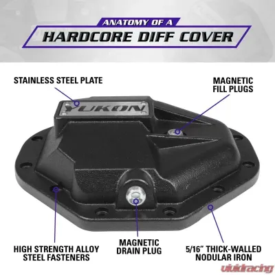Yukon Gear & Axle Hardcore Nodular Iron Cover for Chrysler 9.25" Rear Differential - YHCC-C9.25
